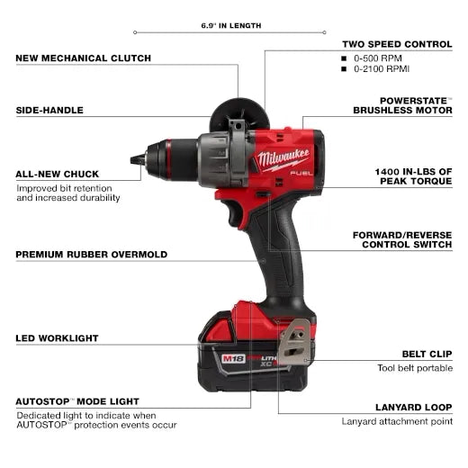 M18 FUEL™ 1/2" DRILL/DRIVER KIT