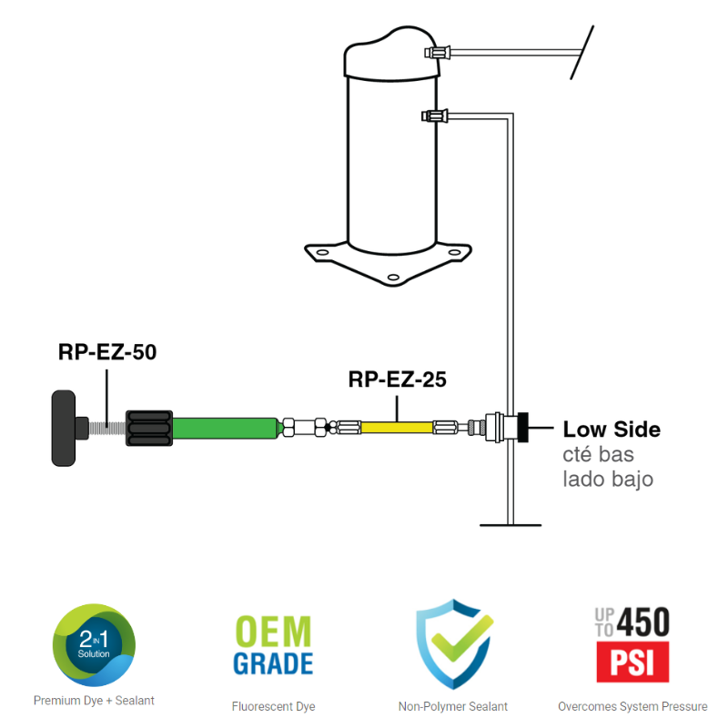 GLO SEAL™ UV DYE + SEALANT EZ-JECT™ CARTRIDGE