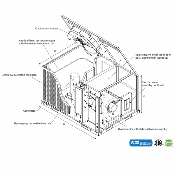 36K CPH PACKAGE UNIT - HORIZONTAL DISCHARGE - 13.4 SEER2